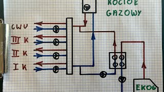 Jak SPAPRAĆ KOTŁOWNIĘ I ZROBIĆ 2 X WIĘKSZE KOSZTY OGRZEWANIA DOMU Instalacja Grzejnikowa [upl. by Nnyled]