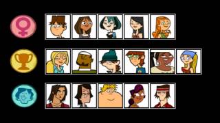 100 Real Total Drama Complete Series Elimination Order [upl. by Craven]