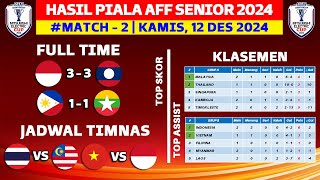 Hasil Piala AFF Senior 2024 Hari Ini  Indonesia vs Laos  Klasemen Piala AFF 2024 Terbaru [upl. by Brianne]