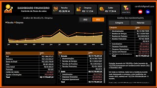 DASHBOARD CONTROLE FINANCEIRO  MICROSOFT POWER BI DESKTOP [upl. by Nevuer]