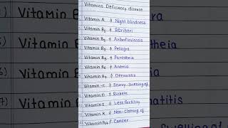 All vitamin list  sources of vitamin vitamins deficiency diseases [upl. by Arod]