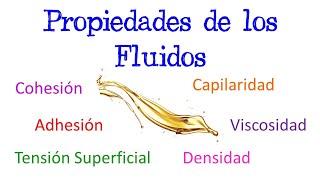 💧 Propiedades de los Fluidos 💦 Fácil y Rápido  FÍSICA   QUÍMICA [upl. by Ammadas]