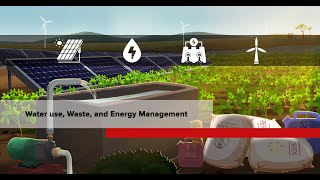 Water use Waste and Energy management in Sustainable Agriculture I English I GIZ I Animation I MS [upl. by Marie-Jeanne]