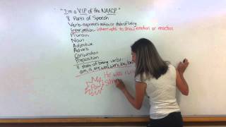 EIGHT PARTS OF SPEECH 4  INTERJECTION [upl. by Sander690]