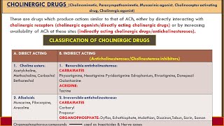 Cholinergic drugs Part I [upl. by Akeimat]