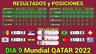 RESULTADOS y TABLA DE POSICIONES HOY Mundial QATAR 2022 Dia 9 [upl. by Enailil]