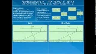 27 Geometria descrittiva dinamica Perpendicolarità rettapiano [upl. by Wincer]