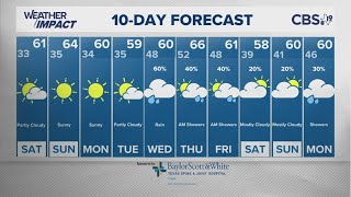 Friday November 29th 2024  Evening Weather Update [upl. by Llyrrad669]