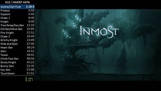 INMOST ANY SPEEDRUN 5342 FORMER WORLD RECORD [upl. by Munsey]