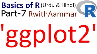 ggplot2 package in R  Rprogramming and statistics ggplot2 for Beginners in Urdu amp Hindi7 [upl. by Tobiah70]