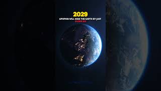 Space Events Before 2040 😱🤩 shorts space earth [upl. by Aihsia]