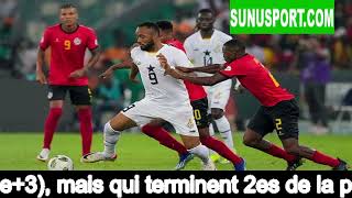 CAN 2024  le CapVert et l’Egypte qualifiés  le Ghana presque éliminé [upl. by Babs]