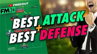 The PERFECT Overachieving UNDERDOG Tactic In FM24  Football Manager 2024 Best Tactics [upl. by Ahsaf]