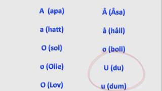 Uttal av långa och korta vokaler  Pronunciation of Swedish consonants  Swedish2go  Learn Swedish [upl. by Amethist592]