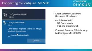 RUCKUS Unleashed Gateway Installation Using Browser UI [upl. by Suzi]