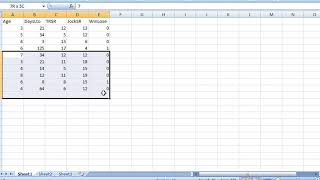 What is TrainTest Split and K Fold Cross Validation [upl. by Travers]