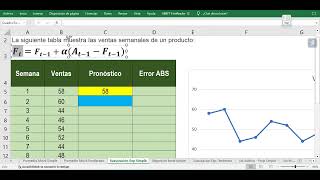 Suavización exponencial simple  Excel [upl. by Akienaj]