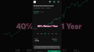 SBI Small Cap Fund Direct Growth Plan😱 40℅ Return in Portfolio Holding Sip Lumpsum Review Profit MF🤑 [upl. by Lockhart33]