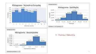 Estatística Descritiva  Gráficos e Tabelas para uma variável [upl. by Neo]