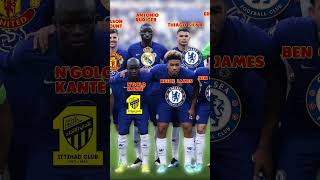 Chelsea UEFA Champions League 2021 Winners  in 2023 [upl. by Carolann496]