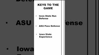 ASU vs Iowa State Prediction cfbanalysis collegefootball big12football cfbplayoff cfb cfp [upl. by Cairns]