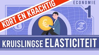 ECONOMIE KORT amp KRACHTIG KRUISLINGSE ELASTICITEIT [upl. by Aneerak643]