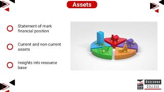 Prepare a Statement of Financial Position LU6LO5 [upl. by Stacey]