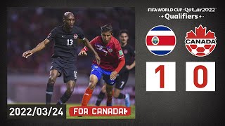 Highlights CRC 10 CANMNT [upl. by Ajnos62]