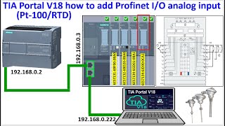 How to configure Profinet IO ET200SP with PLC S71200 via TIA Portal V18 Analog input RTD module [upl. by Malvina6]