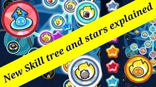 New Skill Tree and Skill Stars Explained  Summoners Greed [upl. by Brocky958]