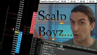 Scalping Futures with Edge  Working Out the Numbers [upl. by Akimat]