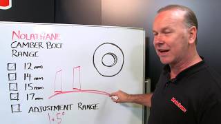 Mark Larkham explains Camber Bolts [upl. by Llerraf]