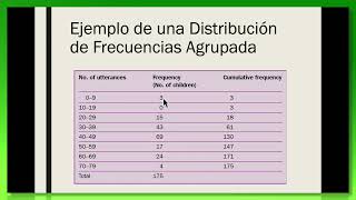 Distribuciones de frecuencias [upl. by Skilken]