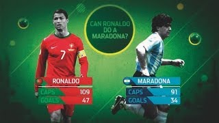 Can Ronaldo do a Maradona  DrawShow Preview [upl. by Enitsyrhc]