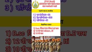 itbp new vacancy 2024  itbp new vacancy 2024 apply online  itbp telecommunication new vacancy 2024 [upl. by Apfel]