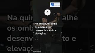 Os 5 melhores treinos de hipertrofia para a semana hipertrofia musculação personaltrainer [upl. by Yblek945]