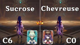 Chevreuse vs Sucrose  Best Support for Raiden  DMG Comparison [upl. by Ornie]