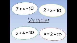 Variables [upl. by Azar]