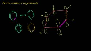 Ароматические соединения и правило Хюккеля [upl. by Ailssa717]