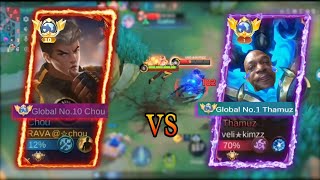 2024 Chou Best One Shot Build And Emblem For mythic player Mlbb Gameplay [upl. by Deborah]