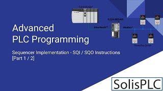 PLC Sequencer Programming  Tutorial on SQI SQO Instructions in RSLogix 5000 Ladder Logic Part 1 [upl. by Wilfreda667]