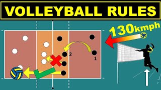 Volleyball Rules for Beginners  Easy Explanation  Rules Scoring Positions and Rotation [upl. by Cherey]