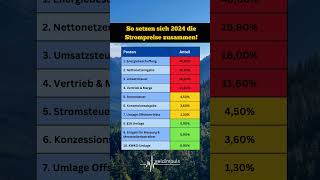 Stromrechnung explodiert So verstehst du warum 😲🚀 strompreis [upl. by Ahsoem537]