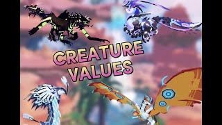 Creature values  Creatures of sonaria  OUTDATED [upl. by Sybley608]