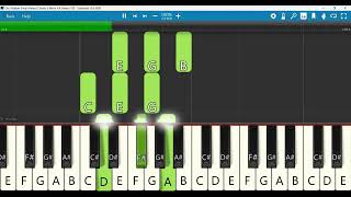 Oru Naalum Ennai Marava Keyboard Chords E Minor 44 Tempo 100  ஒரு நாளும் என்னை மறவா Svaniya Niroj [upl. by Acinat]