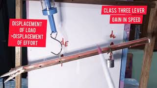 Types of lever class 1 lever mechanical advantage velocity ratio examples of class 1 lever [upl. by Ydissahc126]