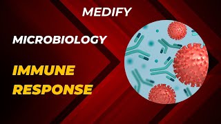 IMMUNE RESPONSE  MICROBIOLOGY IMMUNOLOGYCMI AND AMI MedifyMBBS [upl. by Namruht192]