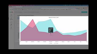 SheerID Benchmark Reporting [upl. by Ahsel]