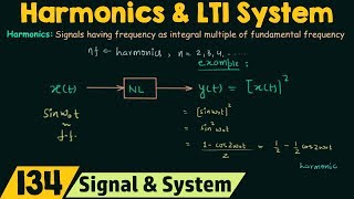 Harmonics and LTI System [upl. by Noet560]