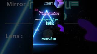 Light reflection refraction class 10 formula and units by Brain Education [upl. by Mossolb]